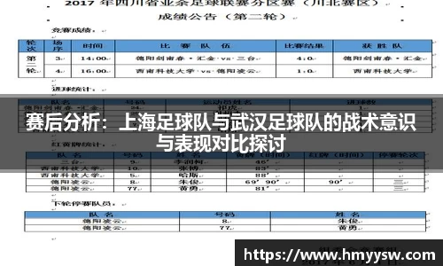 赛后分析：上海足球队与武汉足球队的战术意识与表现对比探讨